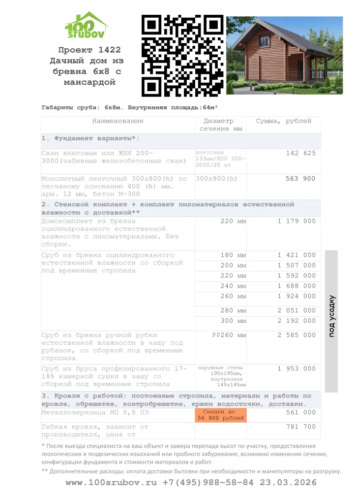 Смета строительства под усадку проекта #1422 Смета строительства под усадку проекта #1422