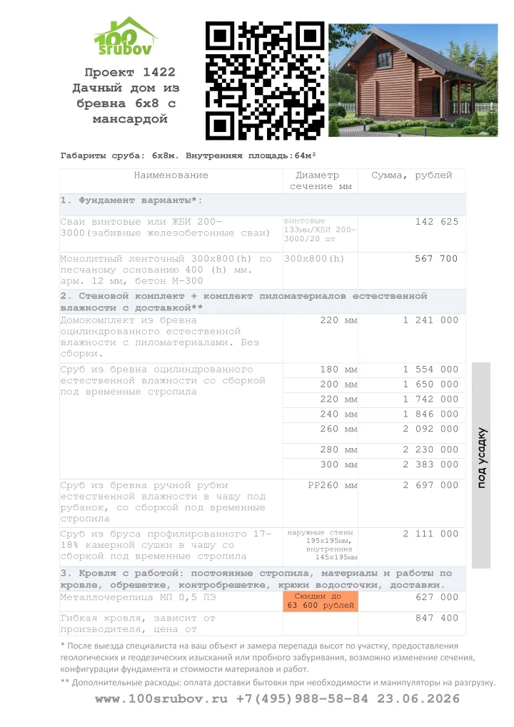 Смета строительства под усадку проекта #1422 Смета строительства под усадку проекта #1422