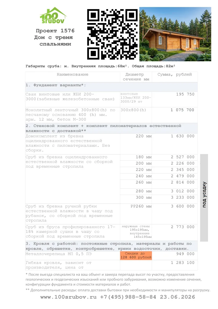 Смета строительства под усадку проекта #1576 Смета строительства под усадку проекта #1576